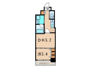 西宮北口ﾌﾟﾗｲﾏﾘｰﾜﾝｶﾞｰﾃﾞﾝﾃﾗｽの物件間取画像